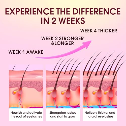 image for Biysber Lash Serum for Eyelash Growth: Premium Eyelash Growth Serum wi