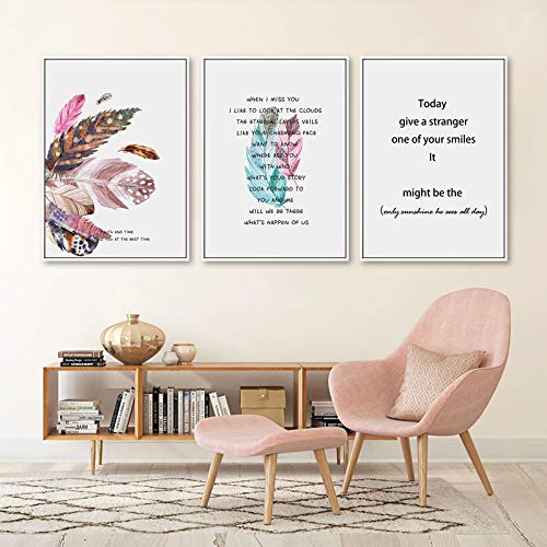 Art mural abstrait scandinave pour créer un salon cocooning
