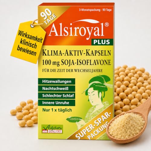 Alsiroyal PLUS klima-aktivne kapsule · vlastita klinička studija · menopauza