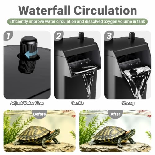 Image of GOZILLA Turtle Tank Filter 105GPH, Low Water Level Turtle Tank 5W Fish Tank Aquarium Filters for Small Tanks up to 20 Gallons Include 4 Replacement Cartridge.(Black)