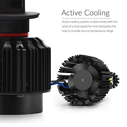 Kensun® New Technology All-In-One Led Headlight Conversion Kit (From Hid Or Halogen) With Cree Bulbs - 880 (884)- 30W 3000Lm X2-2 Year Full Warranty #TOP3