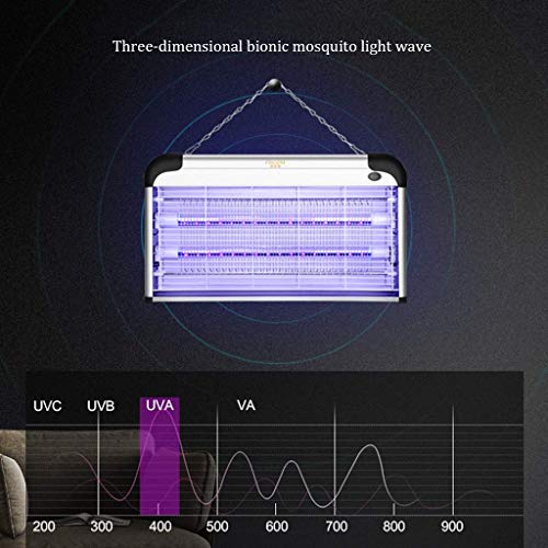 Mosquito Trap Mosquito Lamp Indoor LED UV-Bug Zapper Vlieglamp Insect Repellent Home Business Mute Mosquito Killer… - Image 6