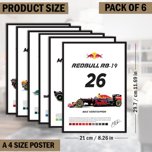 Image of Wall Art Posters, 20x30 cm (A4), Self-Adhesive, F-1 Racing Design for Bedroom, Living Room, Office (F1 Car Poster)