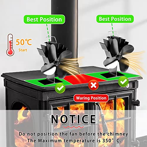 AVEAX Kaminventilator Ofenventilator Ventilator für Kaminofen ohne Strom, 4 Blättern-4