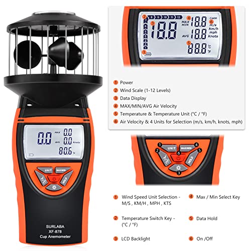 Digital Anemometer For Outdoor, Wind Cup Speed Meter Xf-878 Range 0.7-42M/S, High Accuracy Wind Gauge Measures Max/Min/Avg Wind Velocity & Temperature, Air Flow Tester For Drone, Sailing, Surfing #TOP2