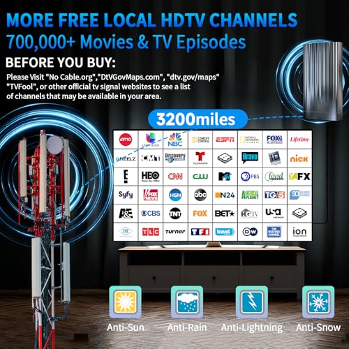 HDTV for Local Channels with Amplifier, Signal Booster & 52FT Coax Cable/AC Adapter Support 8K 4K 1080p by ophirs - Image 3