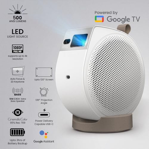 BenQ GV32 LED Portable FHD Projector,Excellent Colors 95% REC709, 500ANSI Lumens Bright,Upto 120inches Screensize,135° Projection,18W Speaker, builtin GoogleTV,WiFi,HDMI,USB-C,White view 2