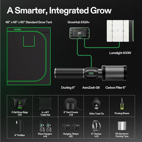 VIVOSUN Smart Grow Tent Kit, 4 × 4ft 4-Plant System, WiFi-Integrated Automatic Grow System with Full Spectrum LED Grow Light, Efficient Ventilation System with GrowHub E42A+ Controller by VIVOSUN - Image 8