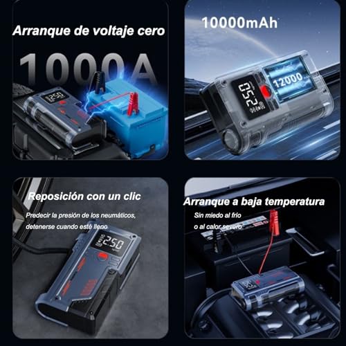 Auxilio Vial, Tools pasa corriente portatil auto Marca CoviniTee (2)