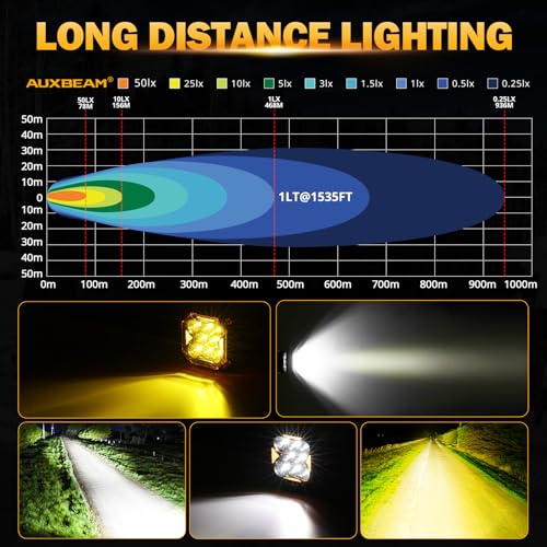 Image of Auxbeam Cube-Z Series 4 inch Led Pods with Amber Covers, 112W 12800LM Spot Offroad Driving Lights with DRL Turn Signal, Cube Ditch Lights with DT Wiring Harness for Jeep Offroad Truck ATV UTV, Pair