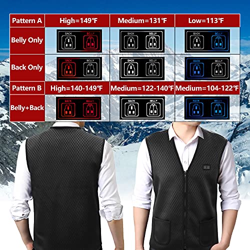 Heated Vest for Men Women - with 10000mAH Battery Winter Heated Jackets, Double Control for Hunting3