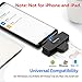 Type C CAC Reader, DOD Military USB C Common Access CAC Card Reader, Mini Portable USB Smartfold Type C Smart Card Reader SIM Card Reader Compatible with Windows, Mac OS
