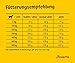 JOSERA Festival (1 x 15 kg) | Adult | Premium Trockenfutter für ausgewachsene wählerische Hunde | Lachs & Geflügel | in leckerem Soßenmantel auch zum Einweichen | weizenfrei | Hundefutter| 1er Pack
