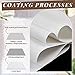 Kinlop 12 Inch x 30 Feet Double Primed Cotton Canvas White Canvas Roll for Oil and Acrylic Paint