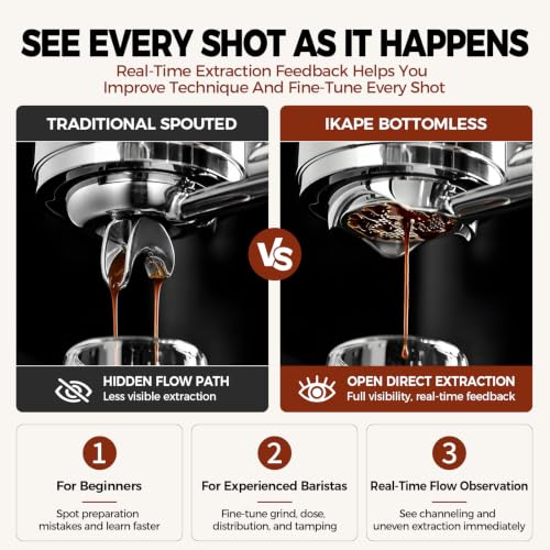 Image of IKAPE 54mm Bottomless Portafilter (Black)