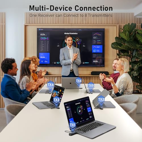 Image of Lemorele Wireless HDMI Transmitter and Receiver Kit, 2.4 /5G WiFi 50M 4K30Hz Ultra HD, Stream Video&Audio from Laptop /TV Box /Camcorder to HDTV /Projector /Monitor for Meetings,Home Theatre