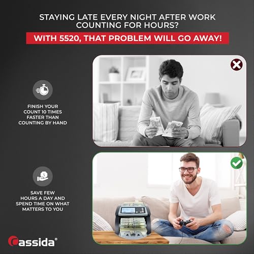 Image of Cassida Money Bill Counter| Business Grade| 1,300 Notes /Min| 5520 UV /MG