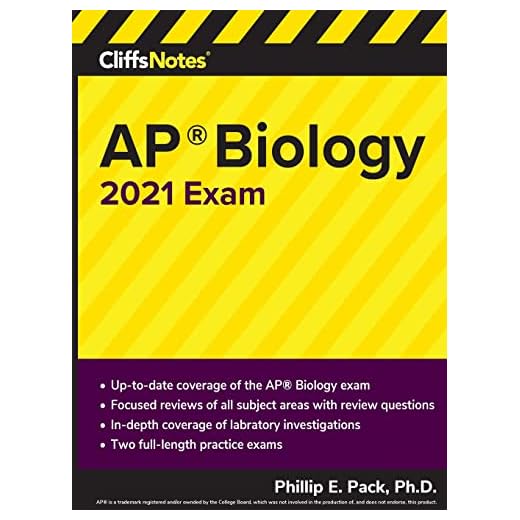 CliffsNotes AP Biology 2021 Exam
