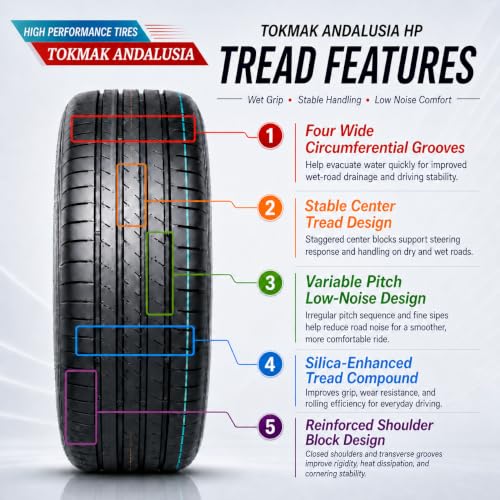 HORSESHOE TOKMAK ANDALUSIA HP Tires