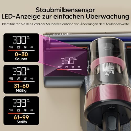 Jimmy BX8 Milbensauger für Matratzen mit UV-Licht & 65℃ Heißluft | Staubsensor, Negativ-Ionen-Funktion zur Luftreinigung, LED-Bildschirm, 15kPa Starke Milbenstaubsauger für Bett, Sofas,Teppich &mehr