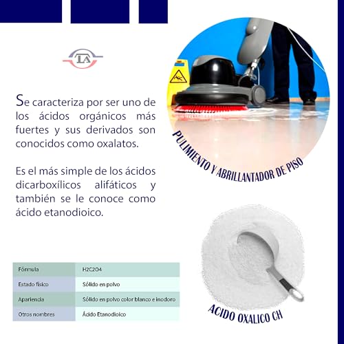 Vitamínicos, Imagen adicional