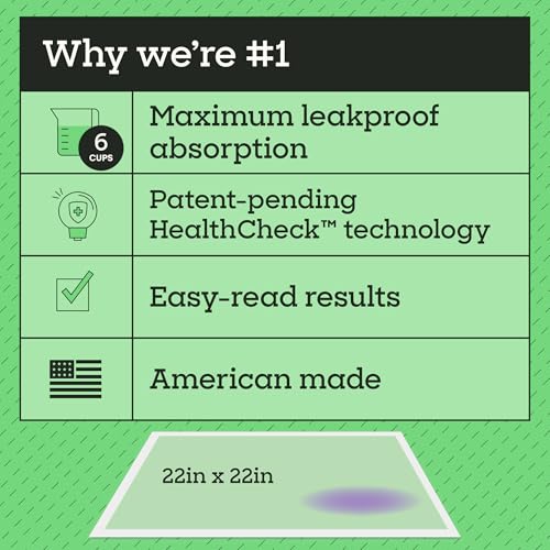 Image of Pet Life Unlimited Health Check Puppy Pads for Dogs, Health Indicating Pee Pads, 20 Count, 22 inch x 22 inch, Color-Track Technology Detects Common Health Issues, Leak-Proof, Super Absorbent, Made in USA