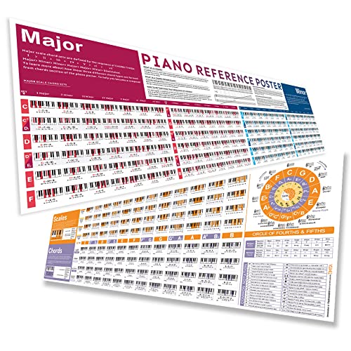 La Mejor comparativa de Piano de pared precio los diez mejores. 37 Póster de escalas de acordes de piano, tabla de referencia de teoría de teclado de piano para principiantes, gráficos de pared laminados con progresiones de acordes, círculo de...