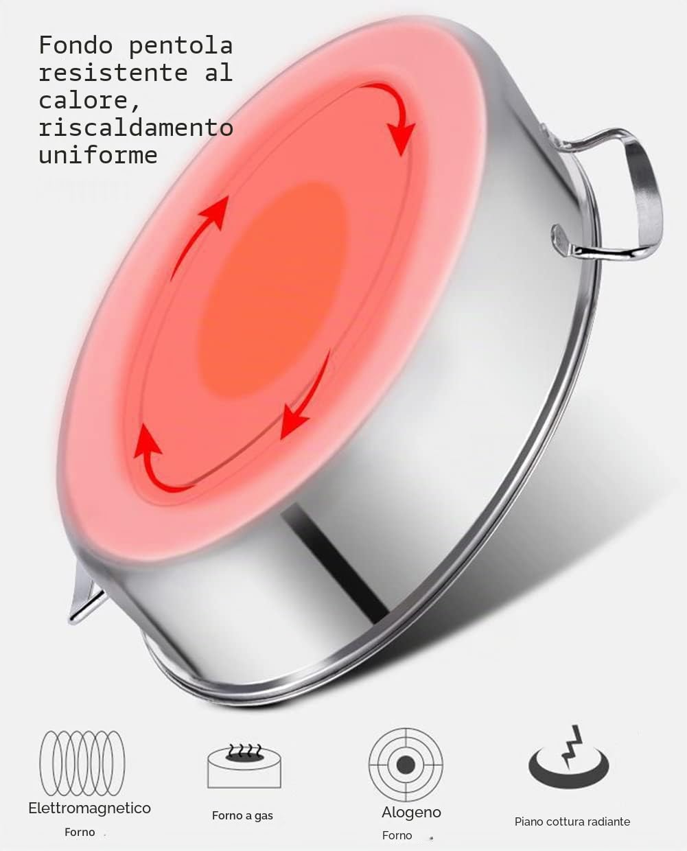 8Qt Vaporiera per Pesce Ovale, Pentole per Pentola per Pesce al Vapore in Acciaio Inossidabile 304 con Griglia, Padella in Ceramica, Mandrino per Pesce al Vapore, Zuppa Bollente,Silver