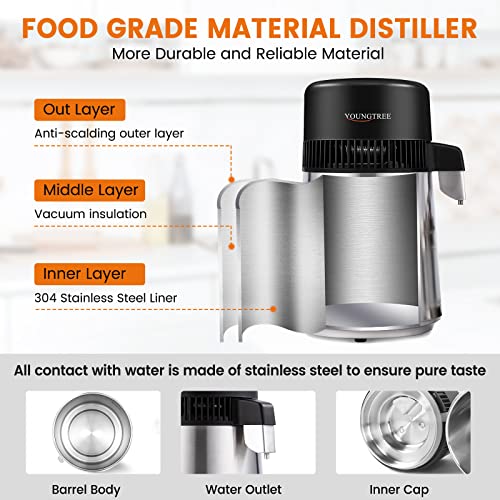 Youngtree 1 Gallon Water Distiller, 304 Stainless Steel Distilled Water Machine, 750W Home Countertop Distilled Water Maker With On Off Switch And Glass Container To Make Clean Water #TOP1