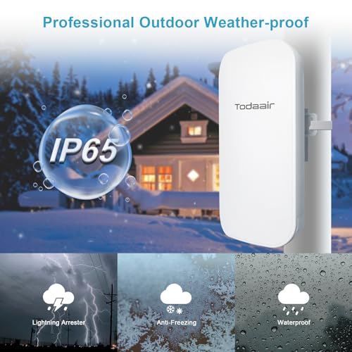 AC1200 Outdoor WiFi Extender Weatherproof,WiFi Booster and Signal Amplifier,WiFi Extender Outdoor Long Range,Up to 1200Mbps Dual Band WiFi Repeater ,Covers Up to Least 3440 Sq. ft and 30 Devices - Image 3