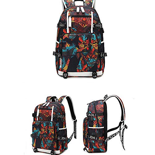 mochilas ala moda para niñas