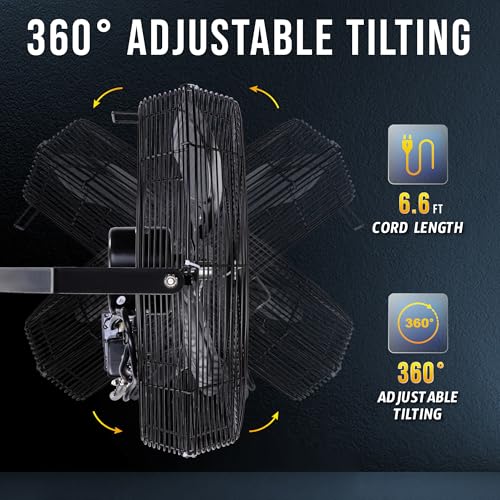 Tornado 2 Pack 18 Inch Outdoor Rated IPX4 Water-Resistant High Velocity Industrial Wall Mount Fan For Commercial, Industrial, Greenhouse Use 3 Speed 4150 CFM 1/6 HP 6.6 FT Cord UL Safety Listed by Tornado - Image 6