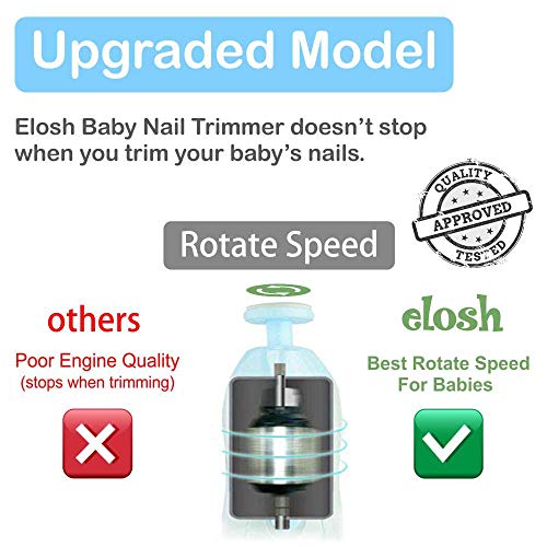 Baby Nail Trimmer File Electric - [Upgraded] Safe Nail Clippers With 12 Units Gift For Newborn Toddler Kids Or Women Toes And Fingernails, Care, Polish And Trim, Aa Battery Operated (Not Include) #TOP2
