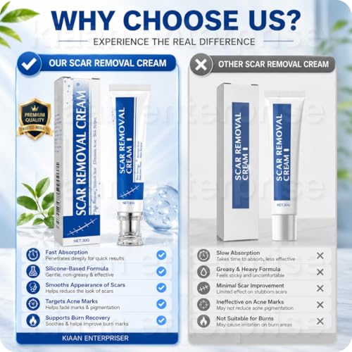 Image of Scar Removal Cream for Face & Body - Soothing Silicone Gel for Scars, Burn Marks & Best Acne Spot Treatment (1)