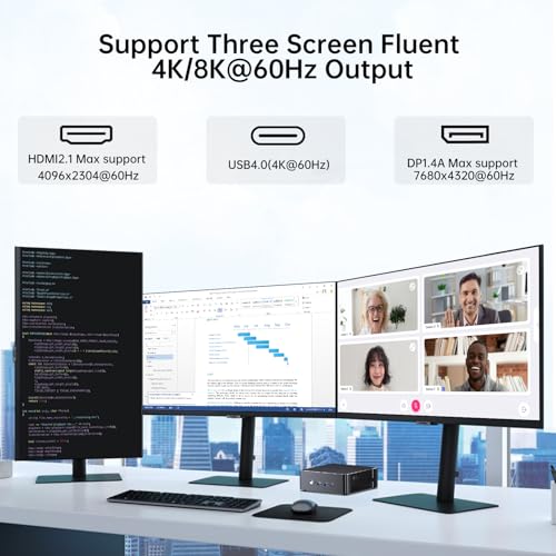 Image of Mini PC, Desktop Computer Core i9-13900H, 14 Cores Upto 5.4GHz, Win-11 Pro, 32G DDR5, 1T M.2 PCIE4.0 SSD, Dual 2.5G LAN, DP /HDMI /USB4.0, USB3.2, Triple Display, 8K /4K@60Hz, WiFi6E /BT5.3, VESA