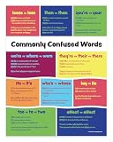 ZOCO – Commonly Confused Words Poster – Homophones & Grammar Anchor Chart for ELA Class – Laminated 17x22 – English Teacher Supplies for Middle & High School Classroom