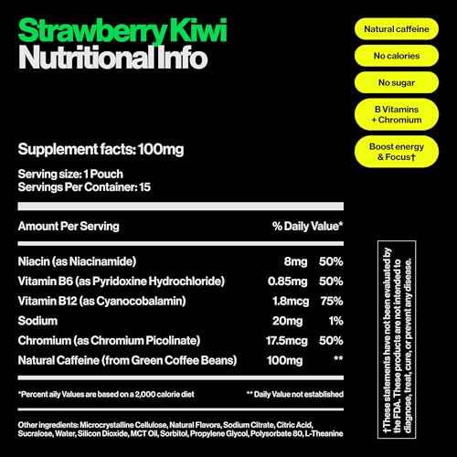 Image of Wip Energy Pouches | 100mg Natural Caffeine | Vitamins and Minerals | Strawberry Kiwi | 15 Pouches Per Can | 1 Can