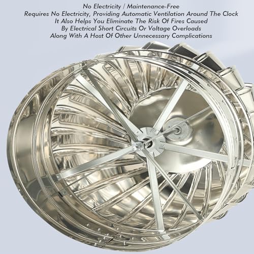 Extractor de ventilación sin alimentación con rodamiento de acero inox 5