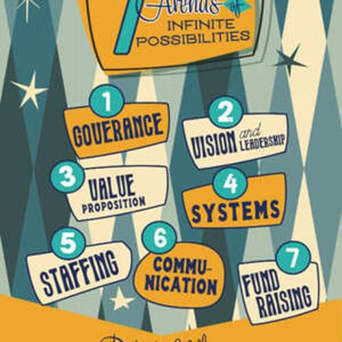 Infinite Possibilities with Patrick Willis - Value Proposition (Episode 4)