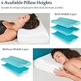 Nackenstützkissen Höheneinstellbares aus Memory Foam Orthopädisches und Ergonomisches Kopfkissen...