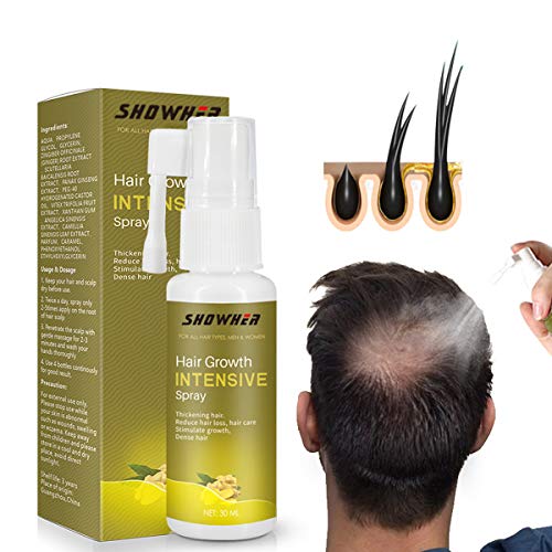 Hair Growth Intensive Spray Ginseng Ginger Extract Stimulate Hair Growth Dense Thickening Hair Anti Hair Loss Essence 30ml Hair Growth Intensive Spray Ginseng Ginger Extract Stimulate Hair Growth Dense Thickening Hair Anti Hair Loss Essence 30ml