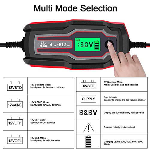 SUHU 4 Amp Battery Charger 12 Volt, 6V/12V Car Battery Maintainer Trickle Charger and Battery