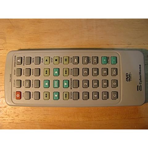 CyberHome RMC-300Z DVD Remote Control Cover