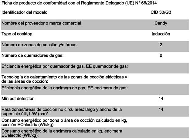 Candy CID 30/G3 Piano Cottura a Induzione, 2 Fuochi, 3500 W, Comandi Touch, Timer Elettronico, Vetroceramica, Blocco Sicurezza, 28,8x52x5,6 cm, Nero Candy CID 30/G3 Piano Cottura a Induzione, 2 Fuochi, 3500 W, Comandi Touch, Timer Elettronico, Vetroceramica, Blocco Sicurezza, 28,8x52x5,6 cm, Nero