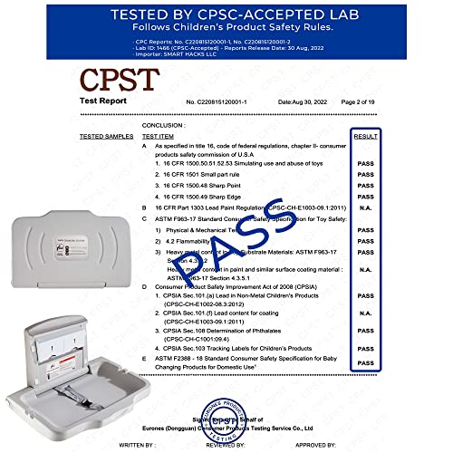 Baby Changing Station Wall Mounted, Diaper Changing Station, CPSC Compliant, Commercial Baby Changing Station Wall Mounted