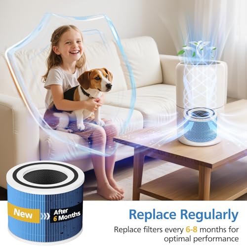Image of Core 300 Smoke Replacement Filter for LEVOIT Core 300 / Core 300S / Core 300-P /Core 300S-P /Core P350 Air Purifi-ers, 3-IN-1 HEPA Filter, Compared to Part# Core 300-RF, Blue (2 Pack)