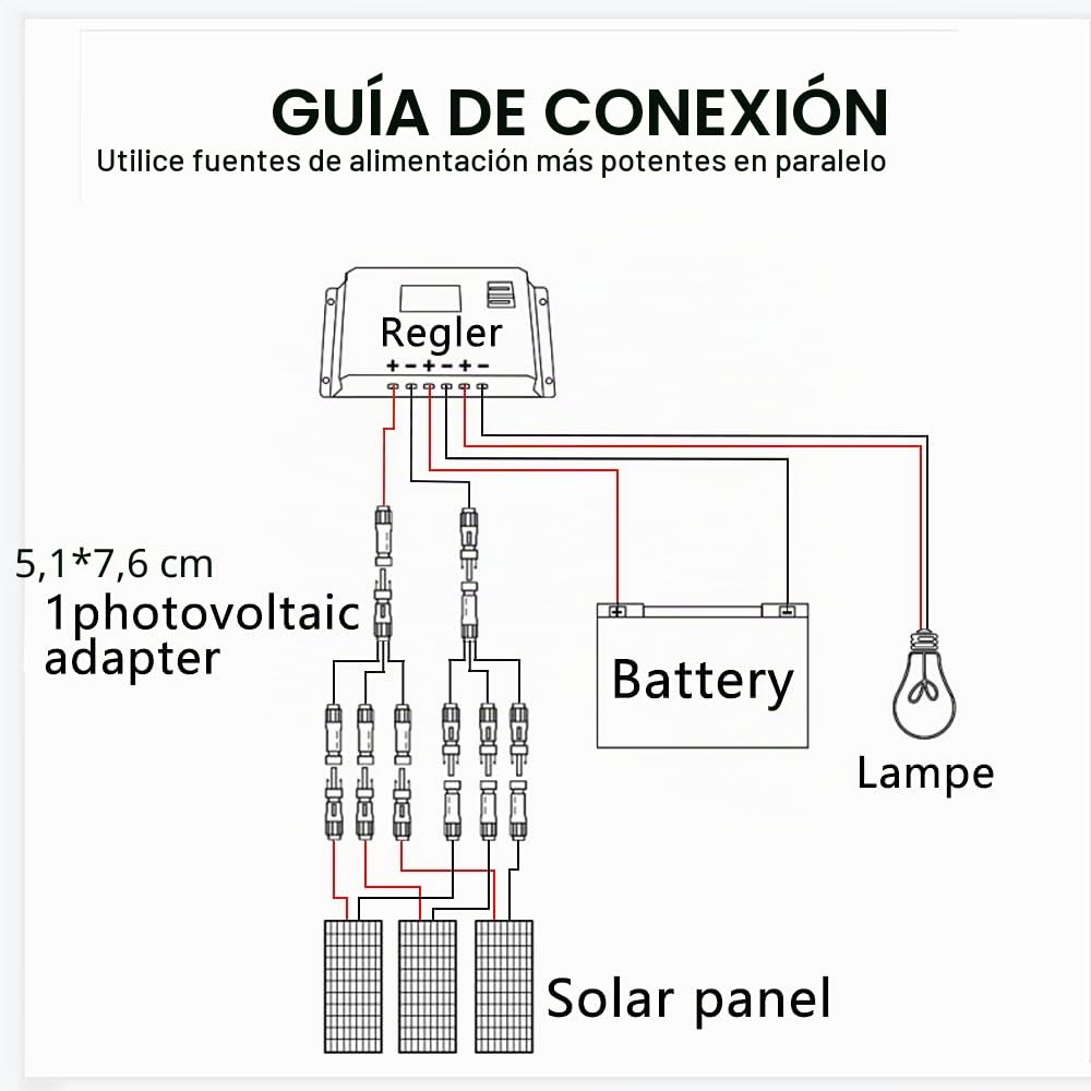 YINGGIANG 30A 12V/24V Controlador de carga solar Controlador inteligente de batería de panel solar con puertos USB duales de 5V Pantalla LCD suministrada con cable PV y cable de clip de batería (30A)