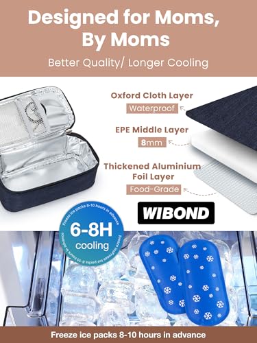 WIBOND Breast Milk Cooler with Temperature Display