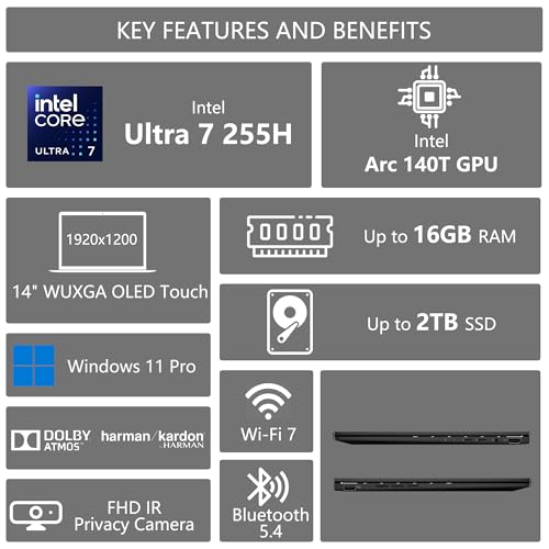Image of ASUS Zenbook 14 OLED Laptop | 14 inch WUXGA Lumina OLED Touch (100% DCI-P3, 500nits HDR) | Intel 16-core Ultra 7 255H (Up to 13 Tops) | 16GB DDR5 512GB SSD | Backlit Fingerprint Win11Pro w /DLCA Accessory