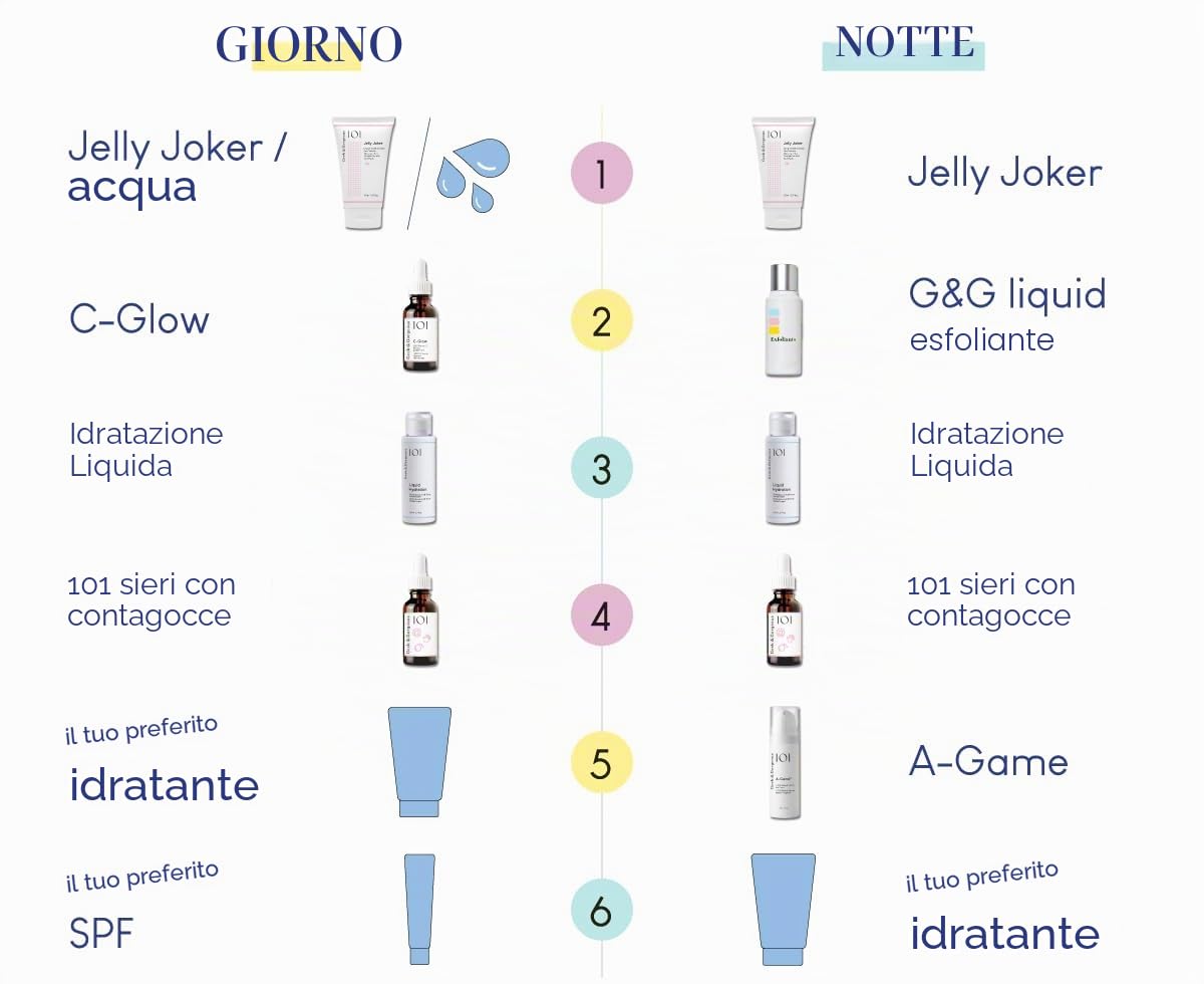 Geek & Gorgeous Jelly Joker - detergente delicato e laborioso, scioglie il trucco (solubile in acqua) - tutti i tipi di pelle, tra cui sensibile, 150 ml